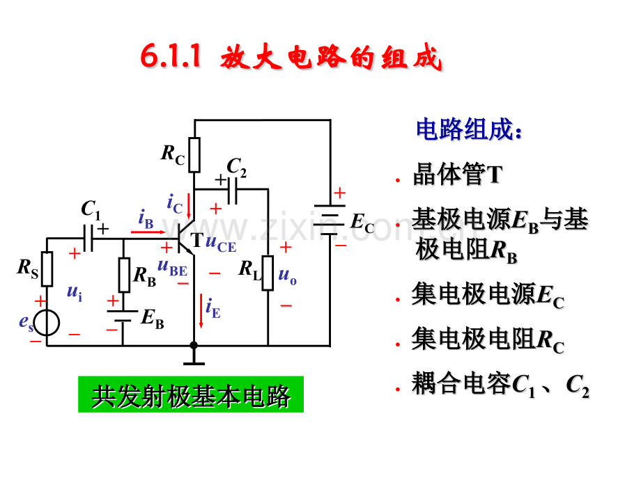 第6章基本放大电路.pptx_第3页