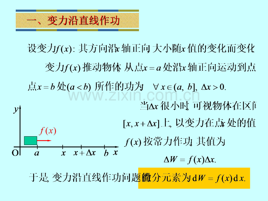 积分应用二.pptx_第3页