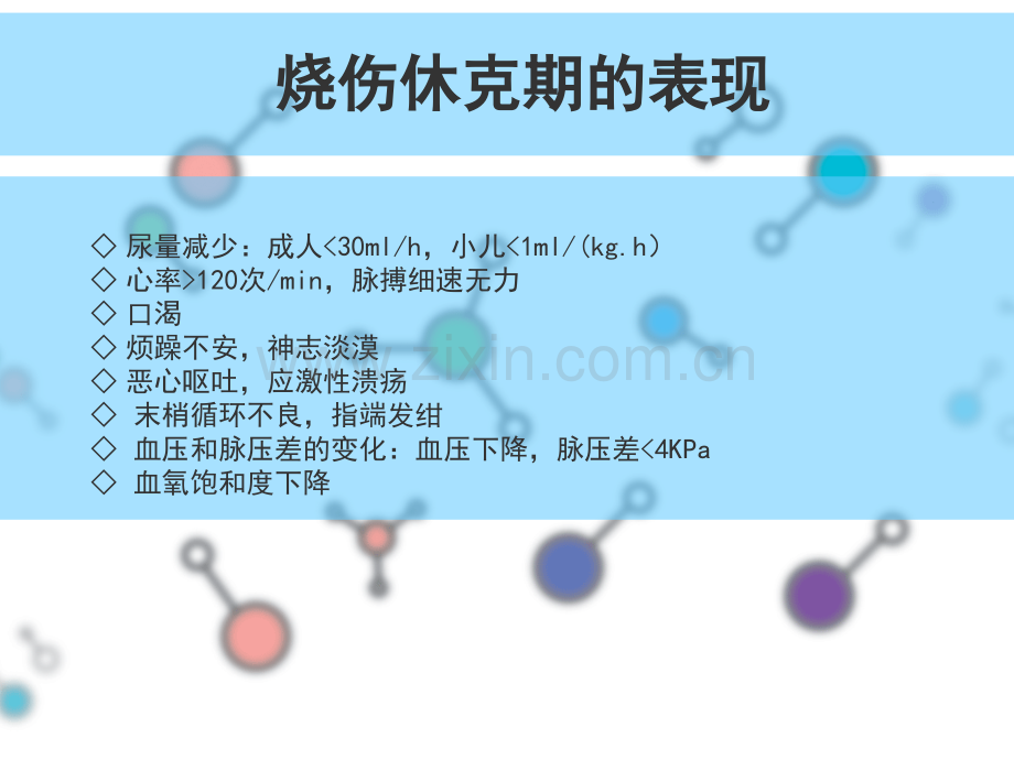 烧伤休克期补液量计算.pptx_第3页