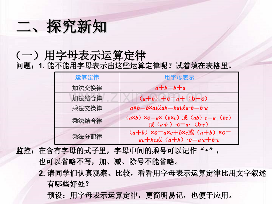 用字母表示数课件3.pptx_第3页