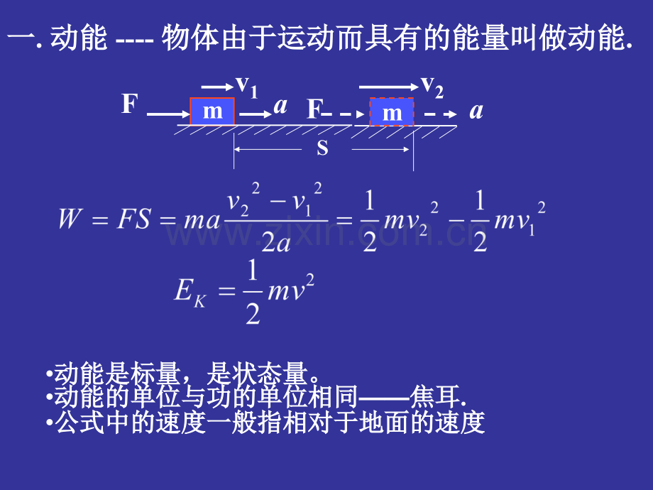 时动能动能定理.pptx_第2页