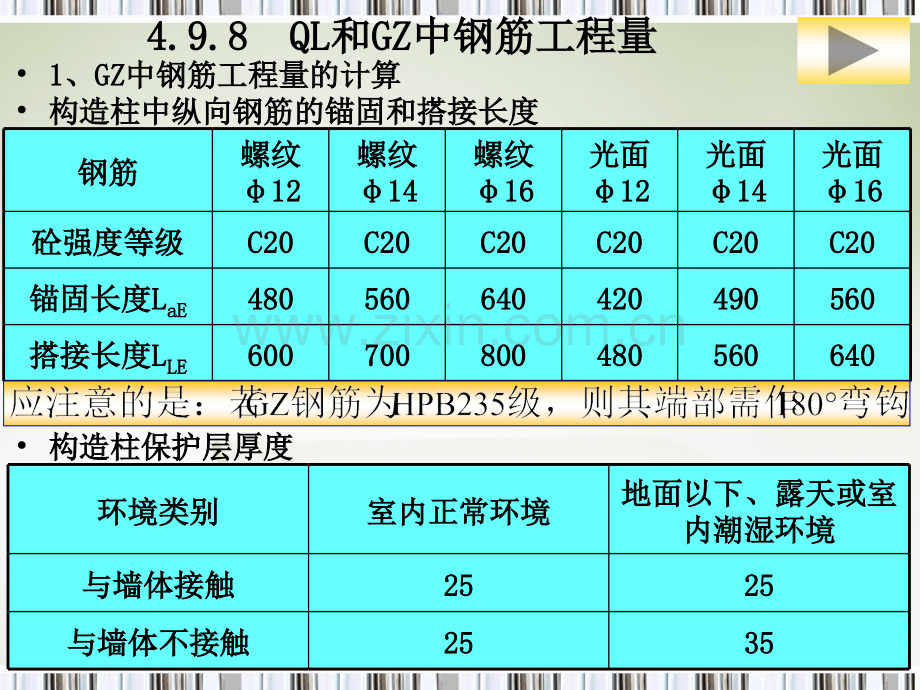 钢筋工程构造柱和圈梁.pptx_第2页