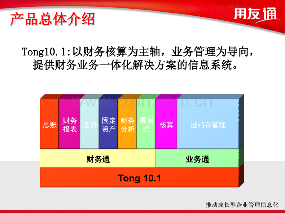 用友通101财务培训教程.pptx_第2页