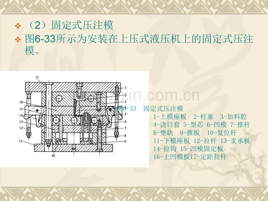 第6压缩和压注模具6-2.pptx_第3页