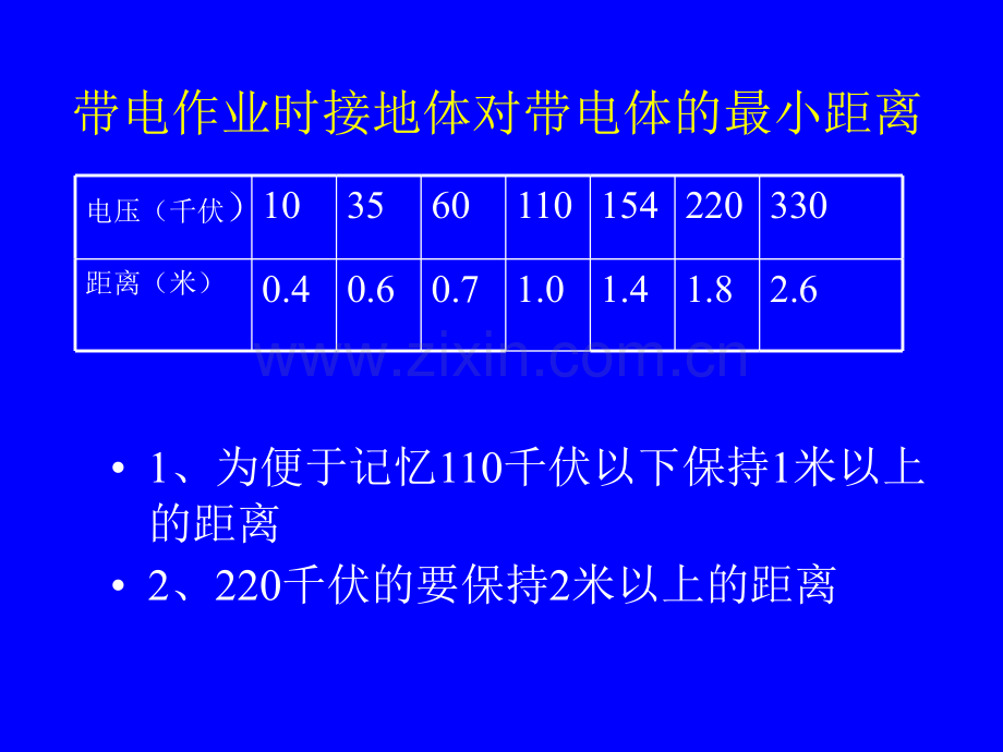 电气火灾扑救知识培训.pptx_第3页