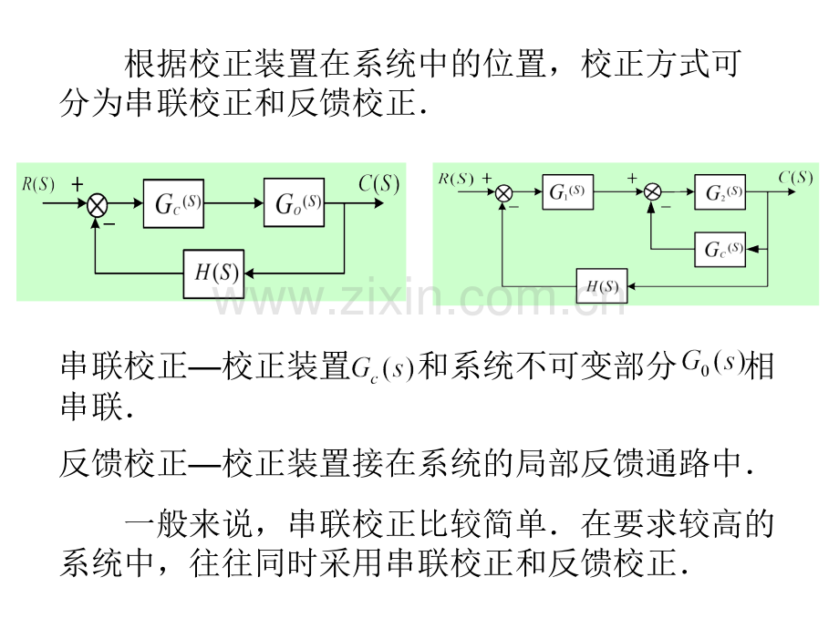 第6-自动控制系统的校正.pptx_第3页