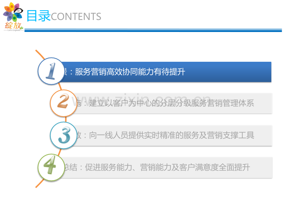 构建客户分层分级管理体系促进服.pptx_第2页