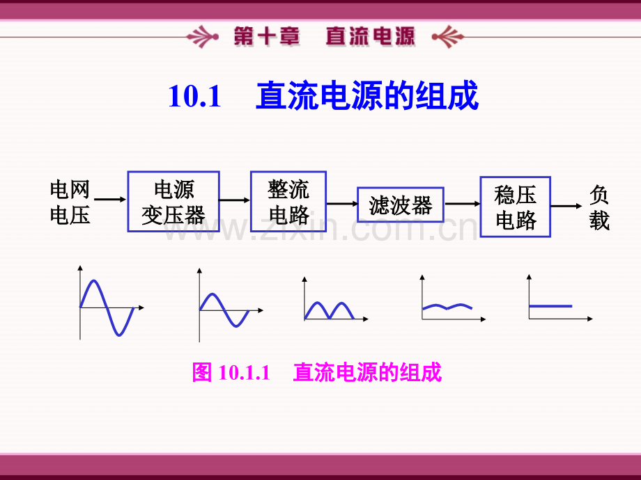 最模拟电子技术教程.pptx_第2页