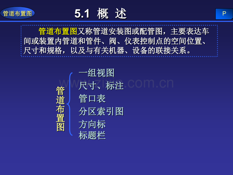 第5章管道布置图.pptx_第1页