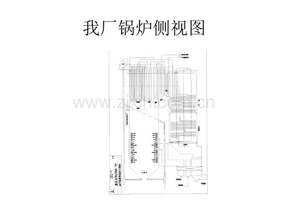 火力发电厂锅炉系统讲解.pptx_第1页