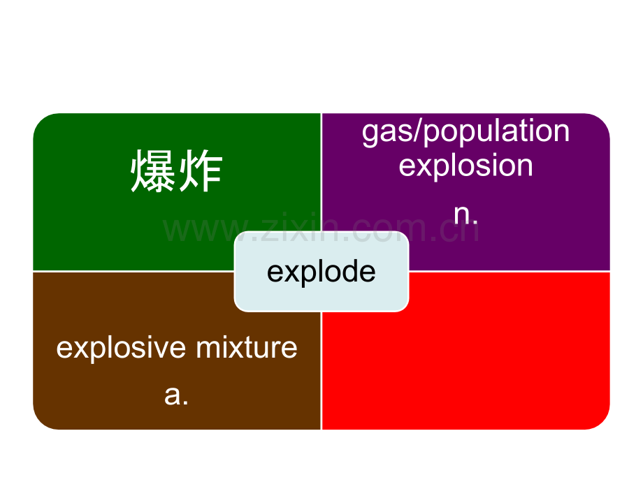 英语四级考试文科词汇2.pptx_第1页