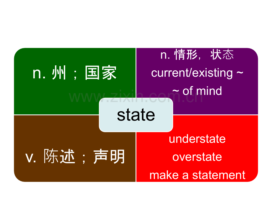 英语四级考试文科词汇2.pptx_第2页