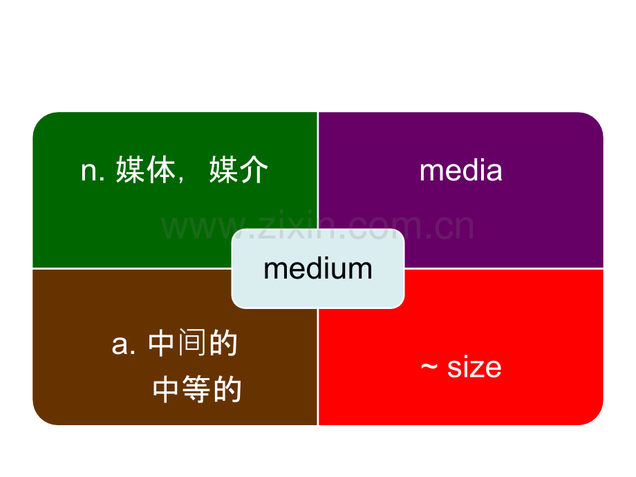 英语四级考试文科词汇2.pptx_第3页