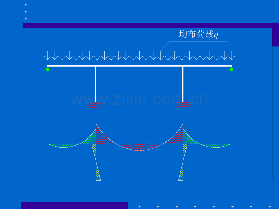 砼刚构桥设计与计算.pptx_第3页