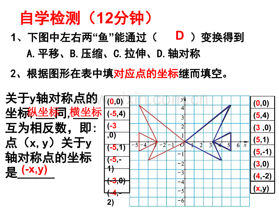 轴对称和坐标变换.pptx_第3页