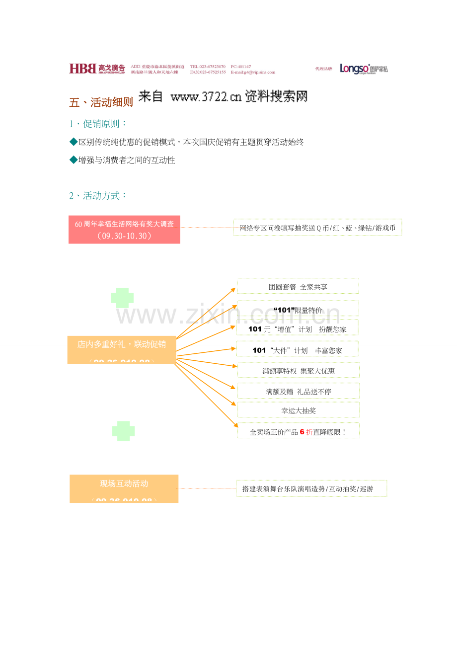 朗萨家具十一黄金周大型促销活动方案.doc_第3页