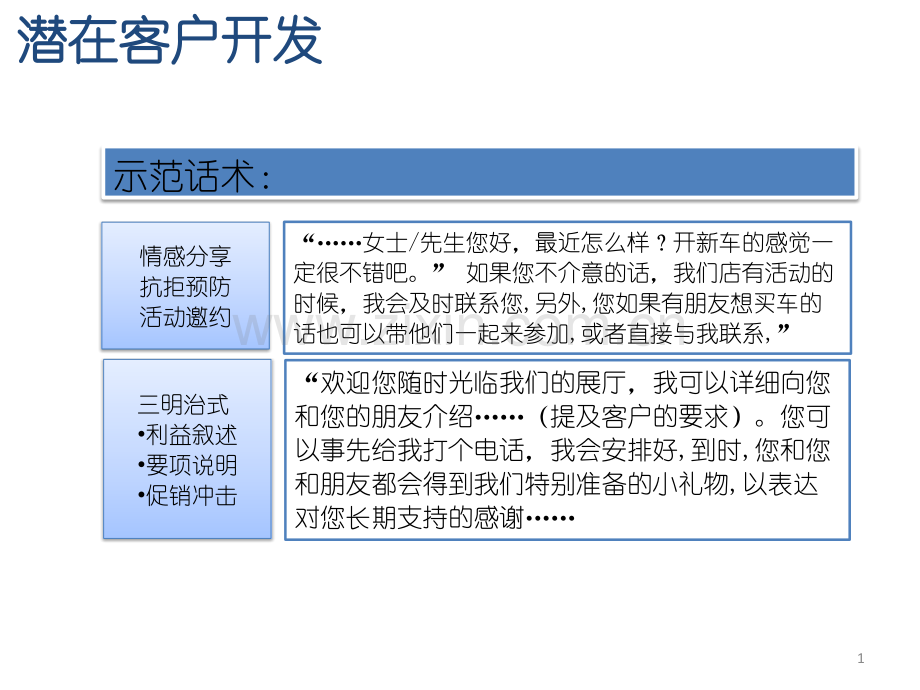 潜在客户开发话术.pptx_第1页