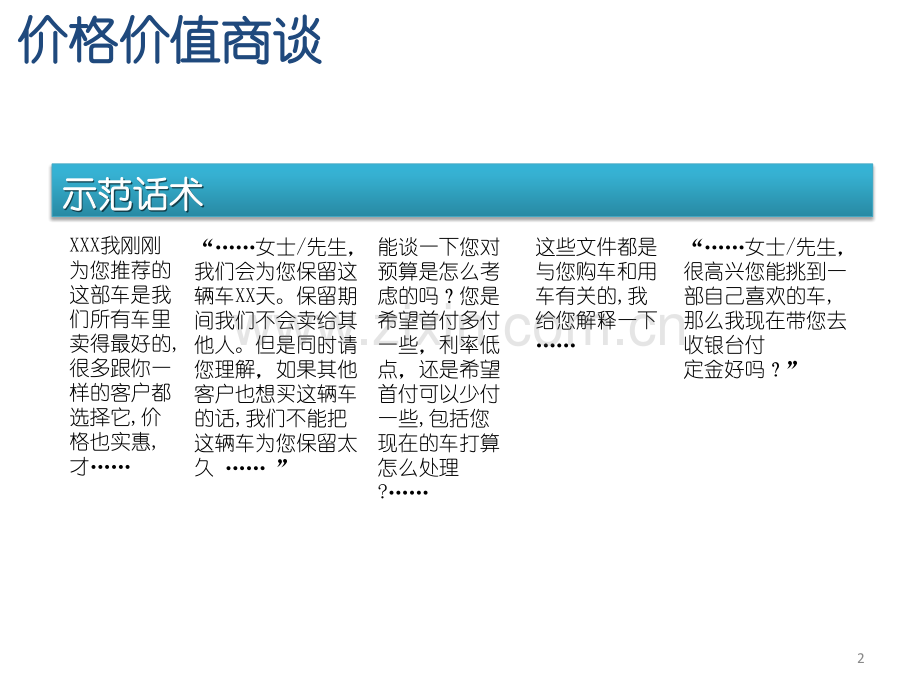 潜在客户开发话术.pptx_第2页