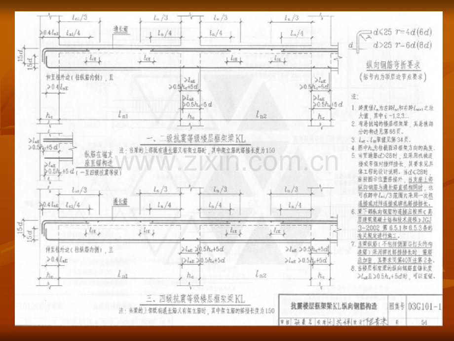 钢筋学习.pptx_第3页