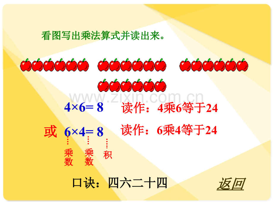 新课标表内乘法一整理和复习.pptx_第3页