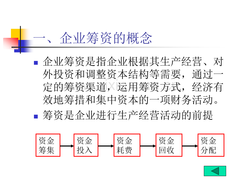 第四章长期筹资概论.pptx_第3页