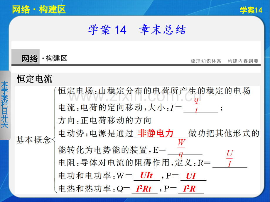 稳恒电流部分的总结复习概要.pptx_第1页