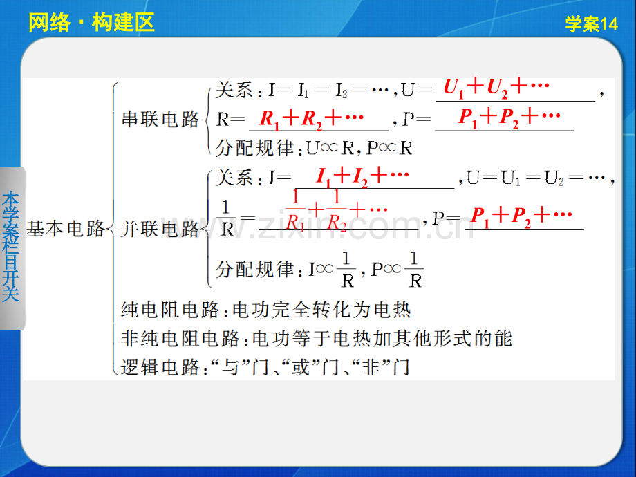 稳恒电流部分的总结复习概要.pptx_第2页