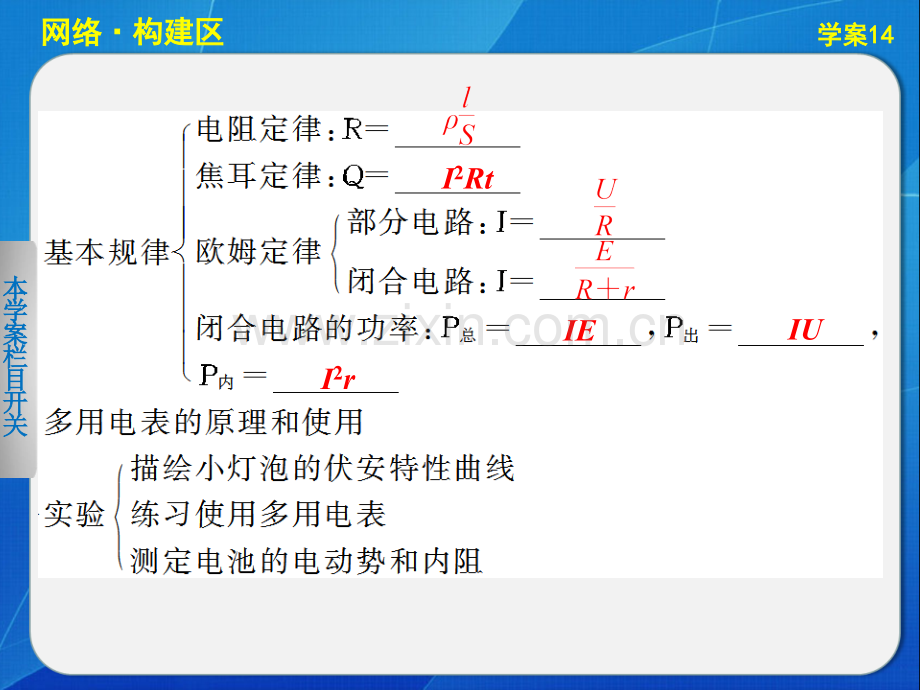 稳恒电流部分的总结复习概要.pptx_第3页