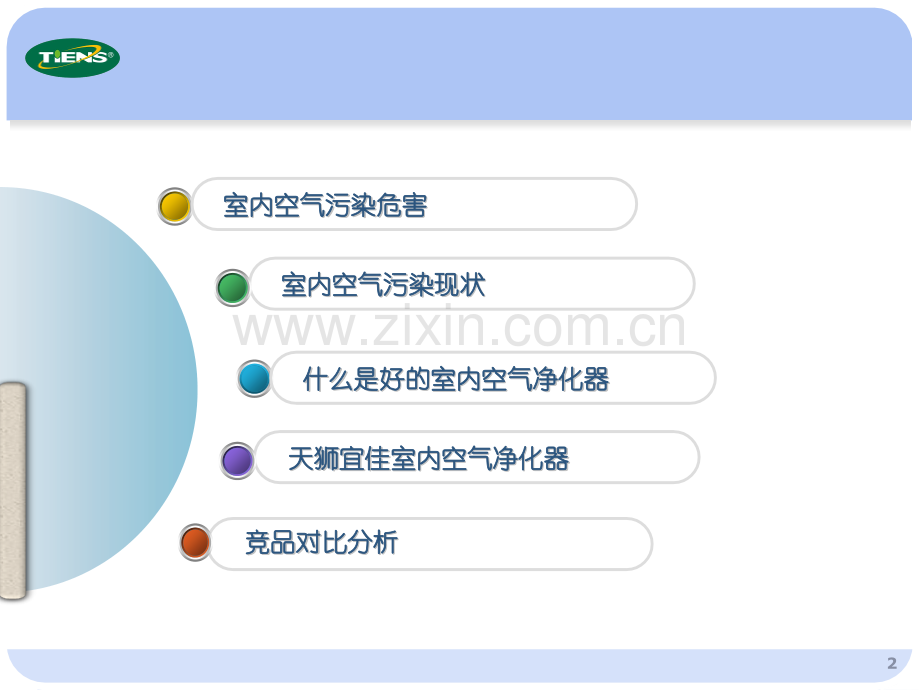 空气净化器课件.pptx_第2页