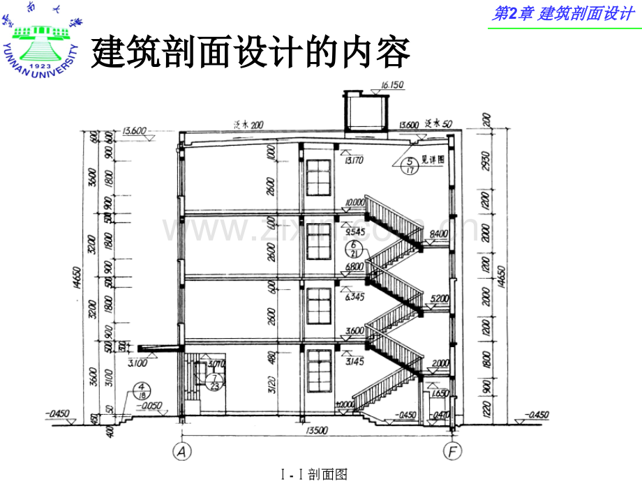 民用建筑设计教学资料-第2篇--建筑剖面设计.pptx_第3页