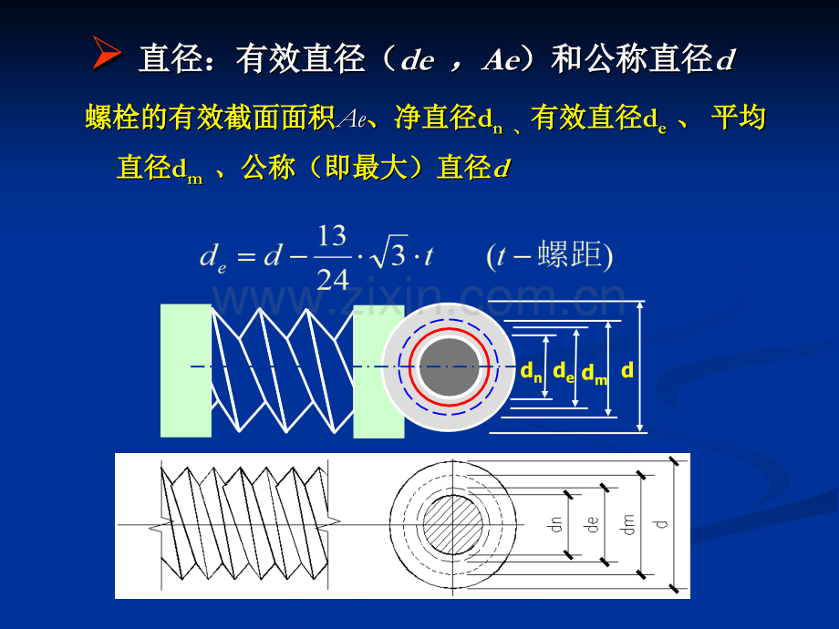 普通螺栓.pptx_第2页