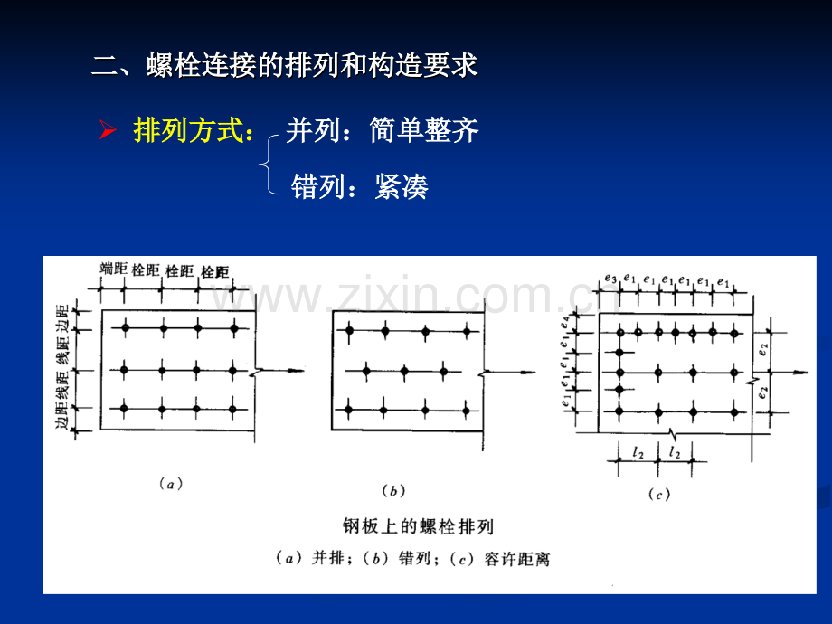 普通螺栓.pptx_第3页