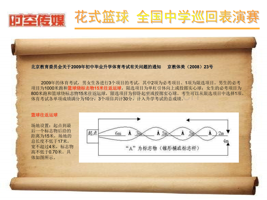 花式篮球全国中学巡回表演赛.pptx_第2页