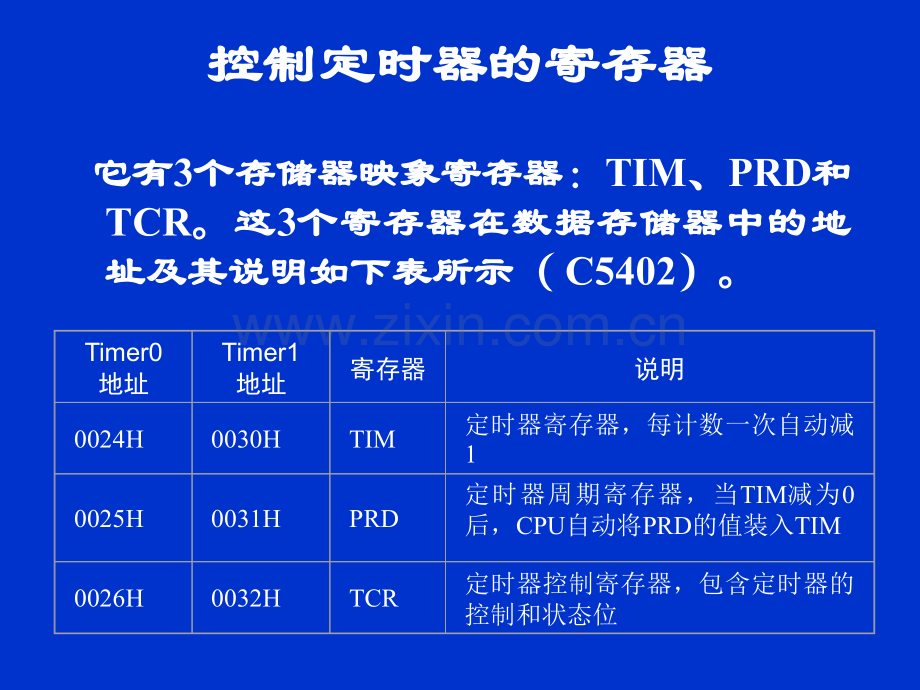 轻松学会DSP——定时器和时钟.pptx_第3页