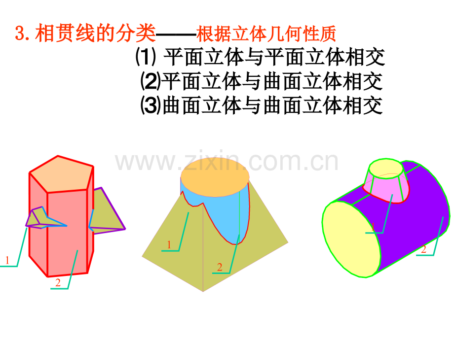 机械与汽车工程系.pptx_第2页