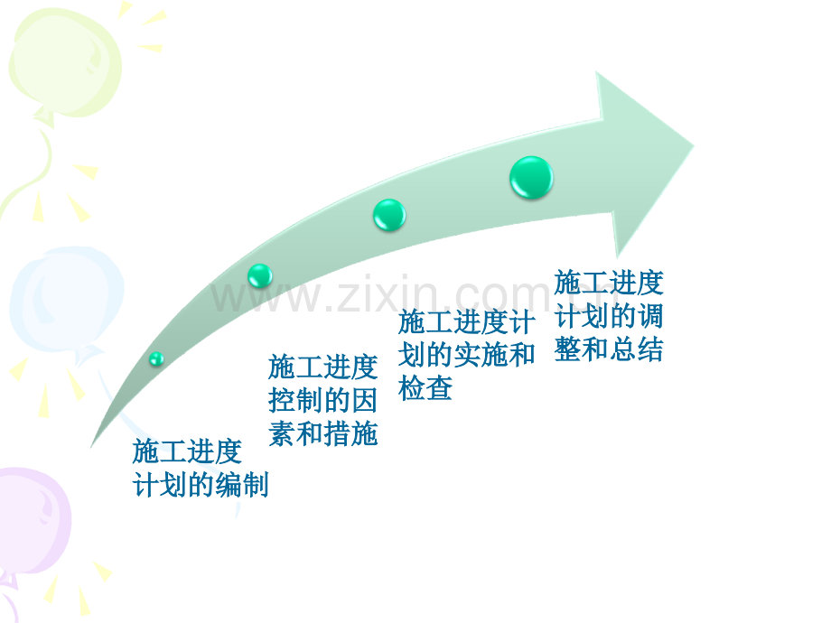 施工项目进度控制.pptx_第2页