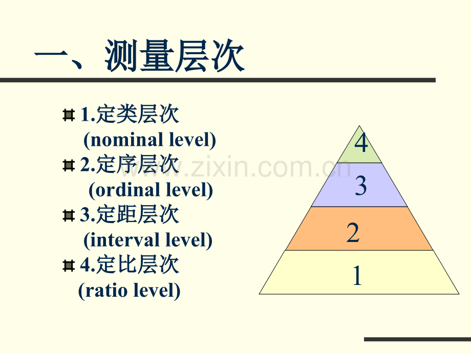 综合社会统计学复习.pptx_第2页