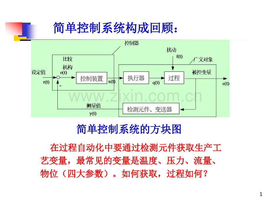 测量的基本概念.pptx_第1页