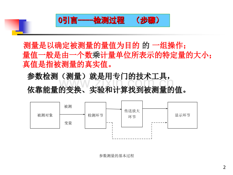 测量的基本概念.pptx_第2页