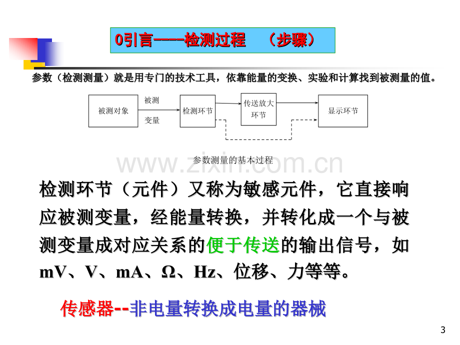 测量的基本概念.pptx_第3页