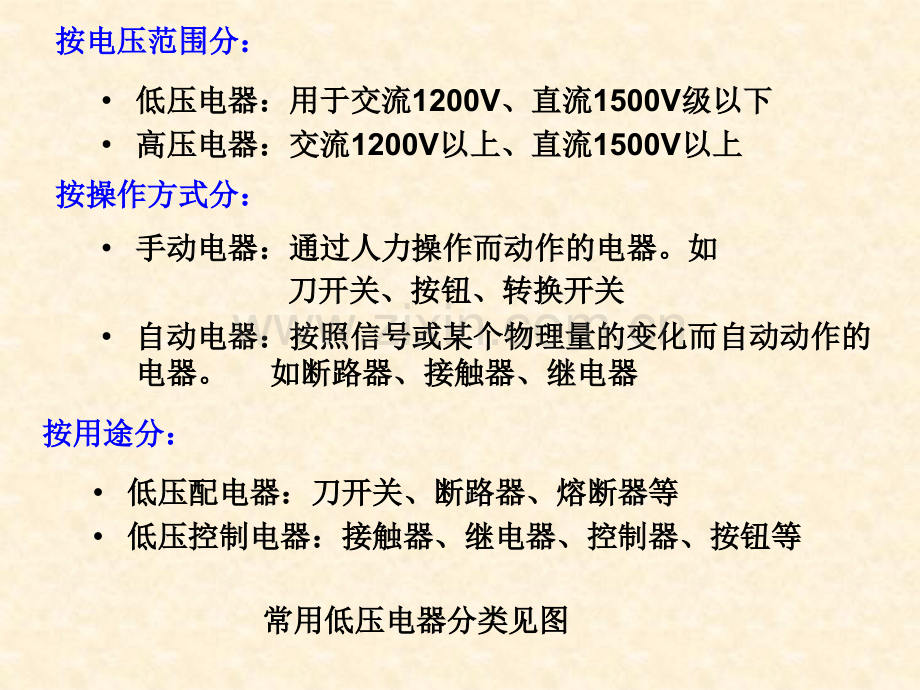 电气控制基础1低压电器部分11上机设用.pptx_第2页