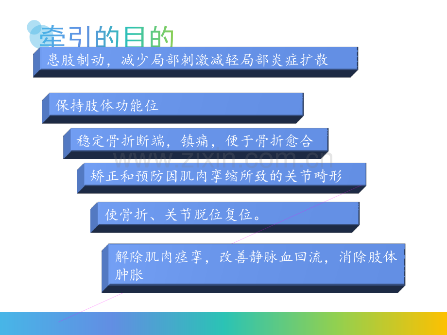 老年患者股骨颈骨折行皮牵引术的治疗与护理.pptx_第3页