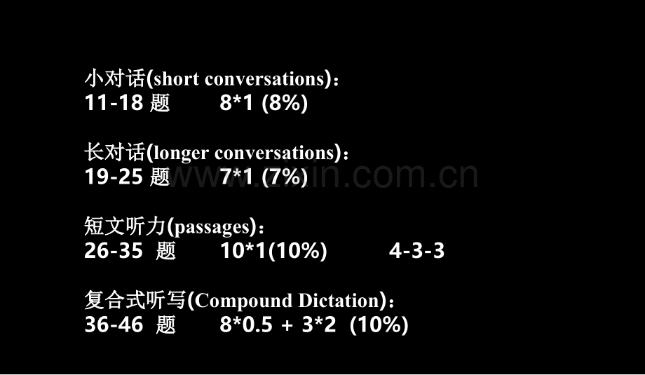 英语六级冲刺听力讲义.pptx_第2页