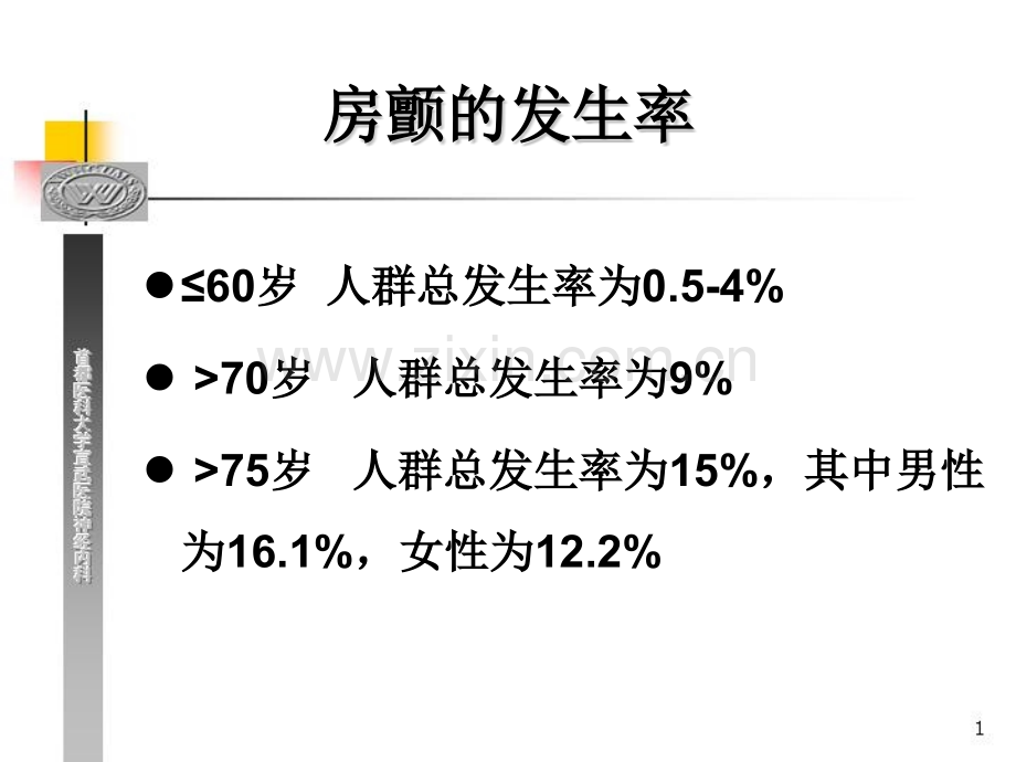 老年人心房颤动的抗凝治疗—如何使心脑获益更大.pptx_第3页