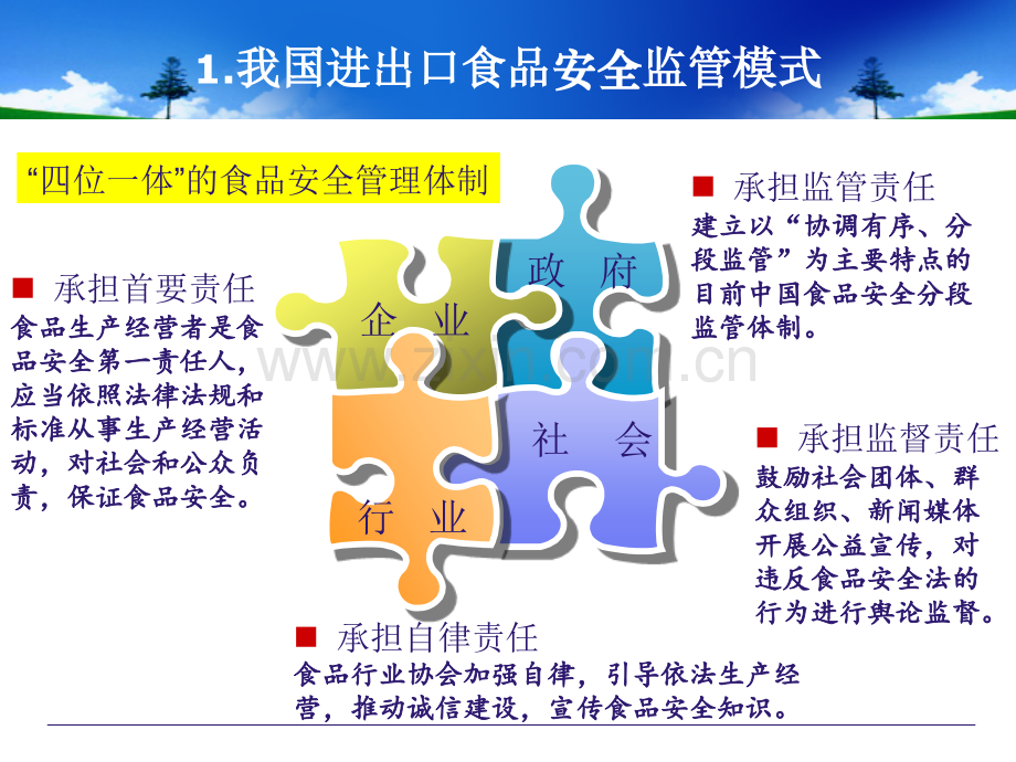 进出口水产品检验检疫监督管理办法及相关文件要求.pptx_第3页