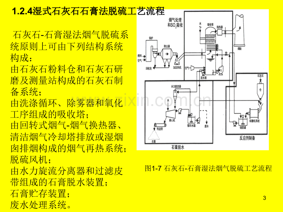 湿式石灰石石膏法工艺流程.pptx_第3页