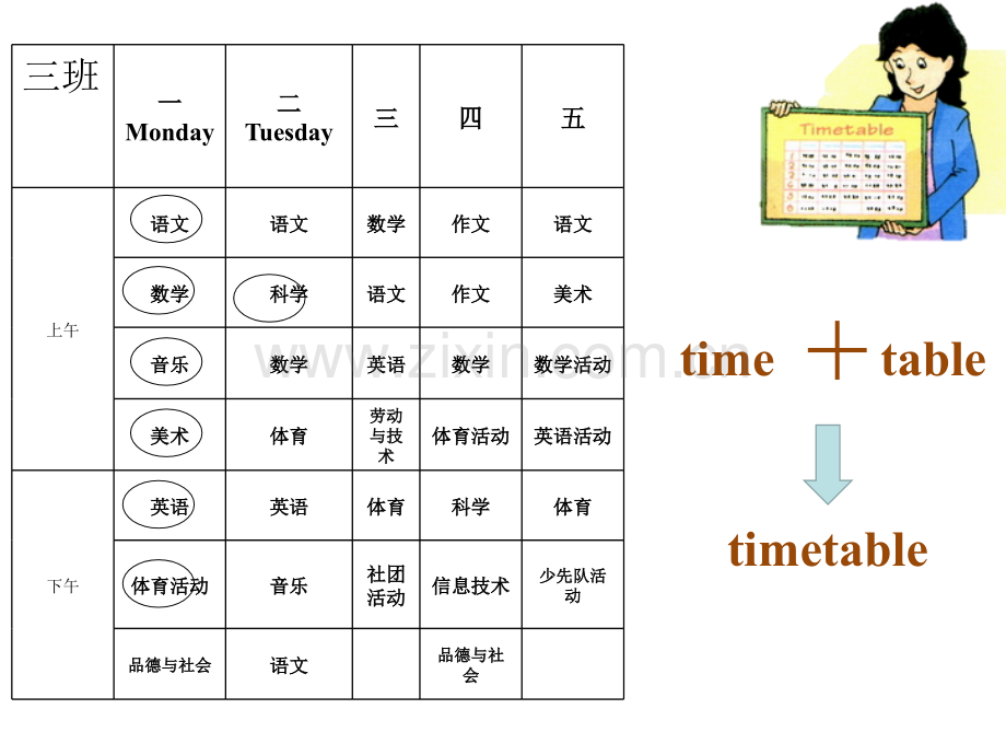 牛津苏教版四年级英语下册unit1ourschoolsubjects1.pptx_第2页