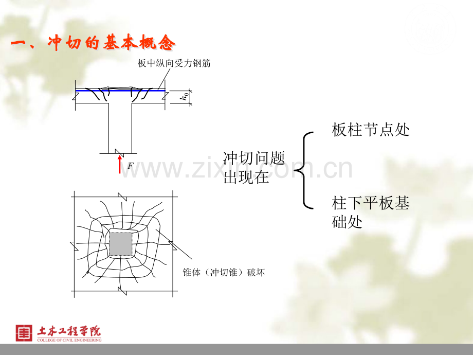 构件的冲切及局部受压性能与计算.pptx_第1页