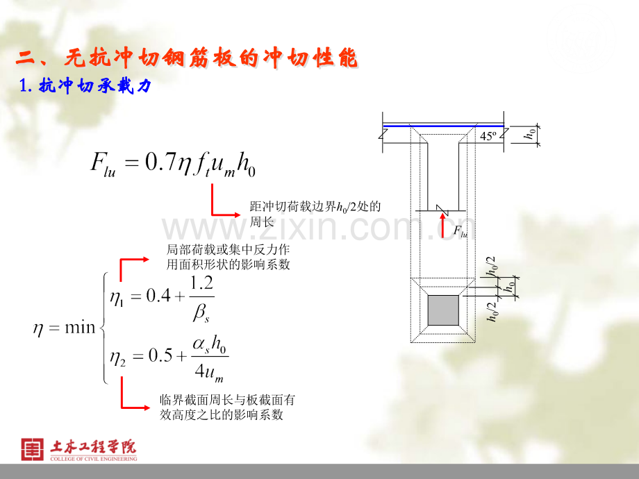 构件的冲切及局部受压性能与计算.pptx_第2页