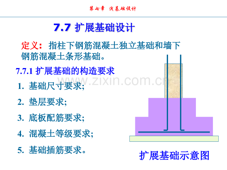 浅基础设计710.pptx_第1页